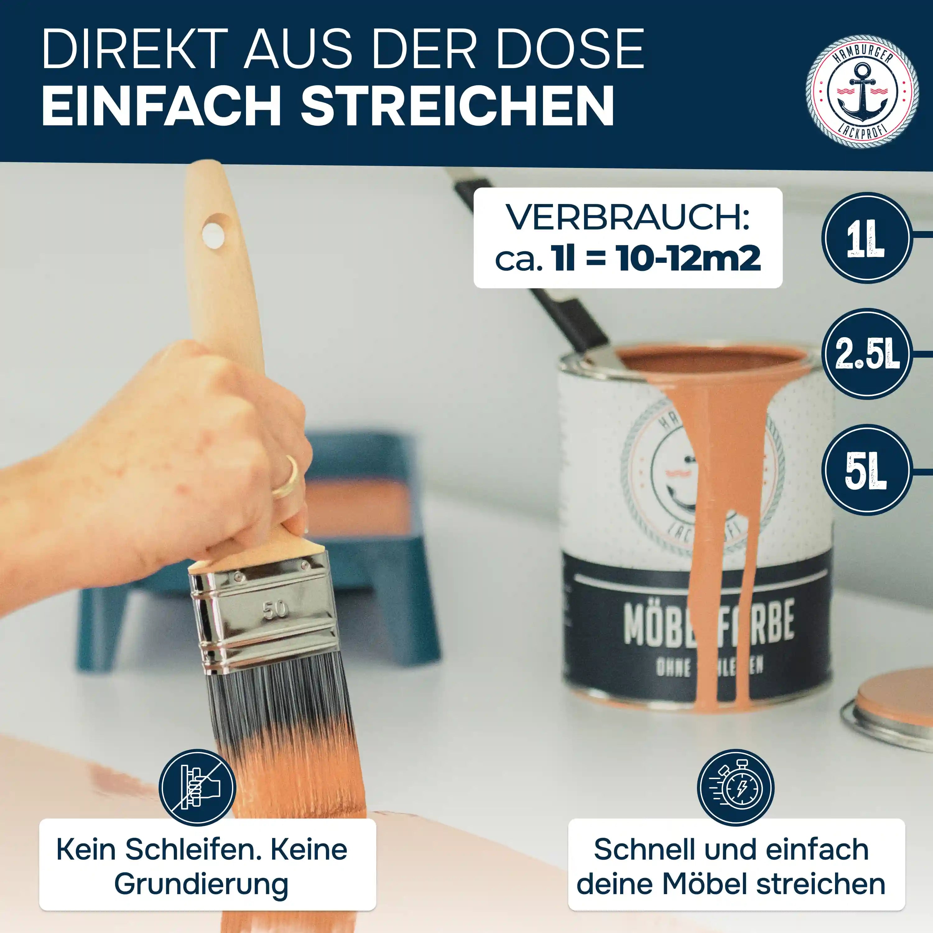 hamburger-lack-profi-m-belfarbe-ral-9016-peinture-meuble-blanc-signal-1-l image 2