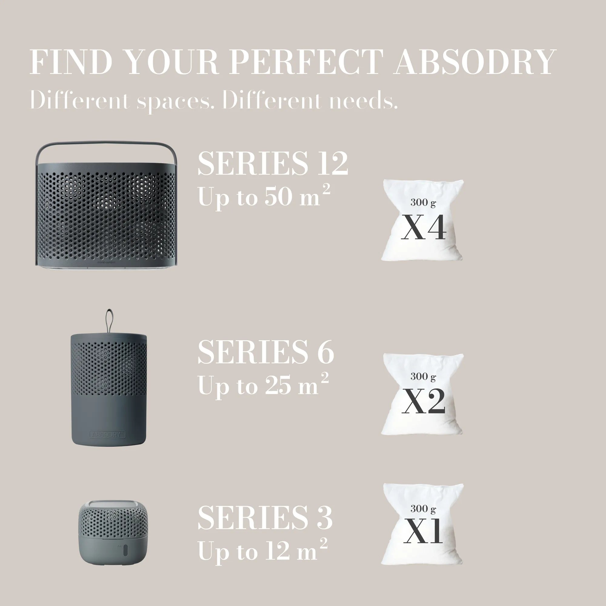 absodry-kits-recharge-absorbeur-8x300-g-anti-humidit image 4