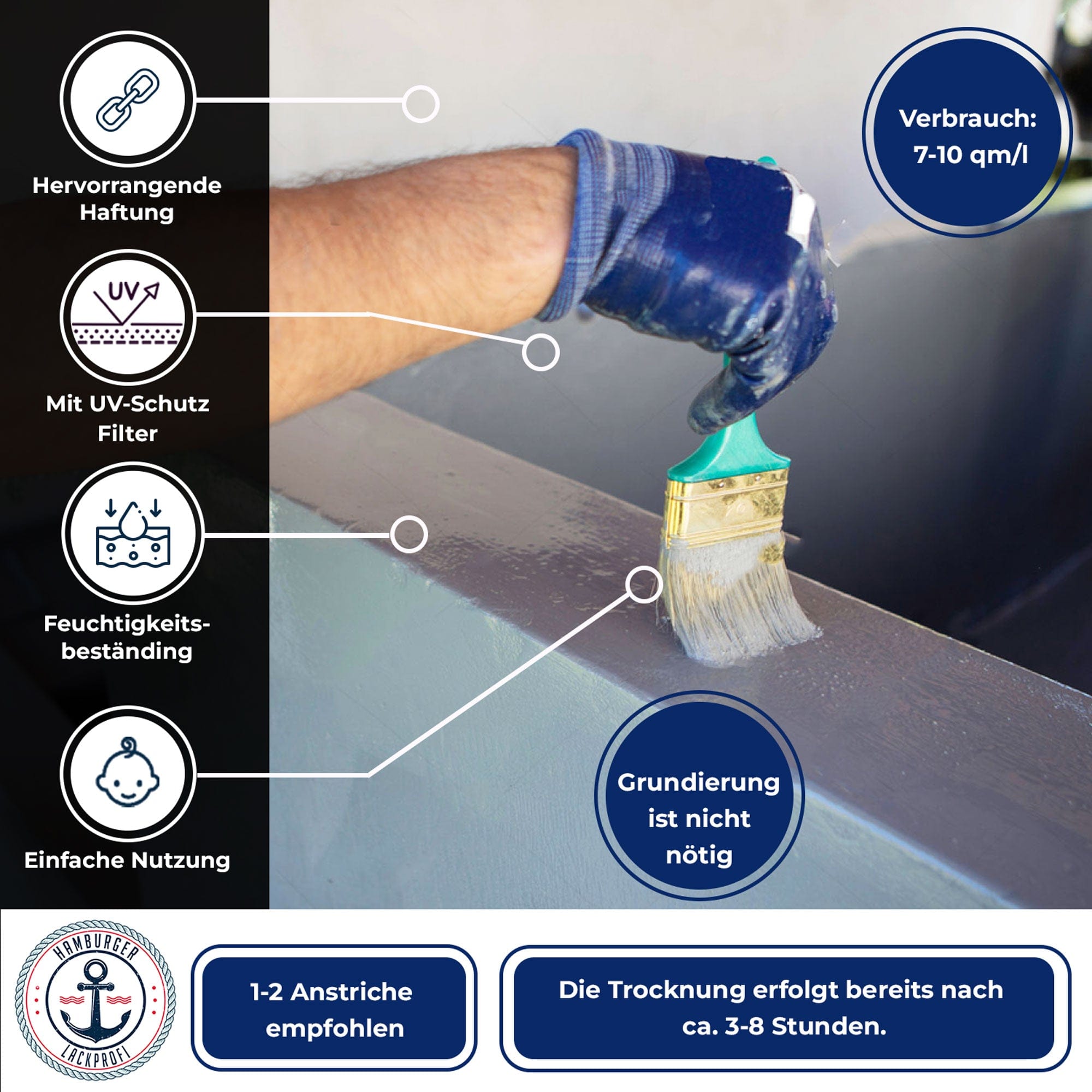 hamburger-lack-profi-poolfarbe-ral-7004-peinture-piscine-grise-2-5-l image 6