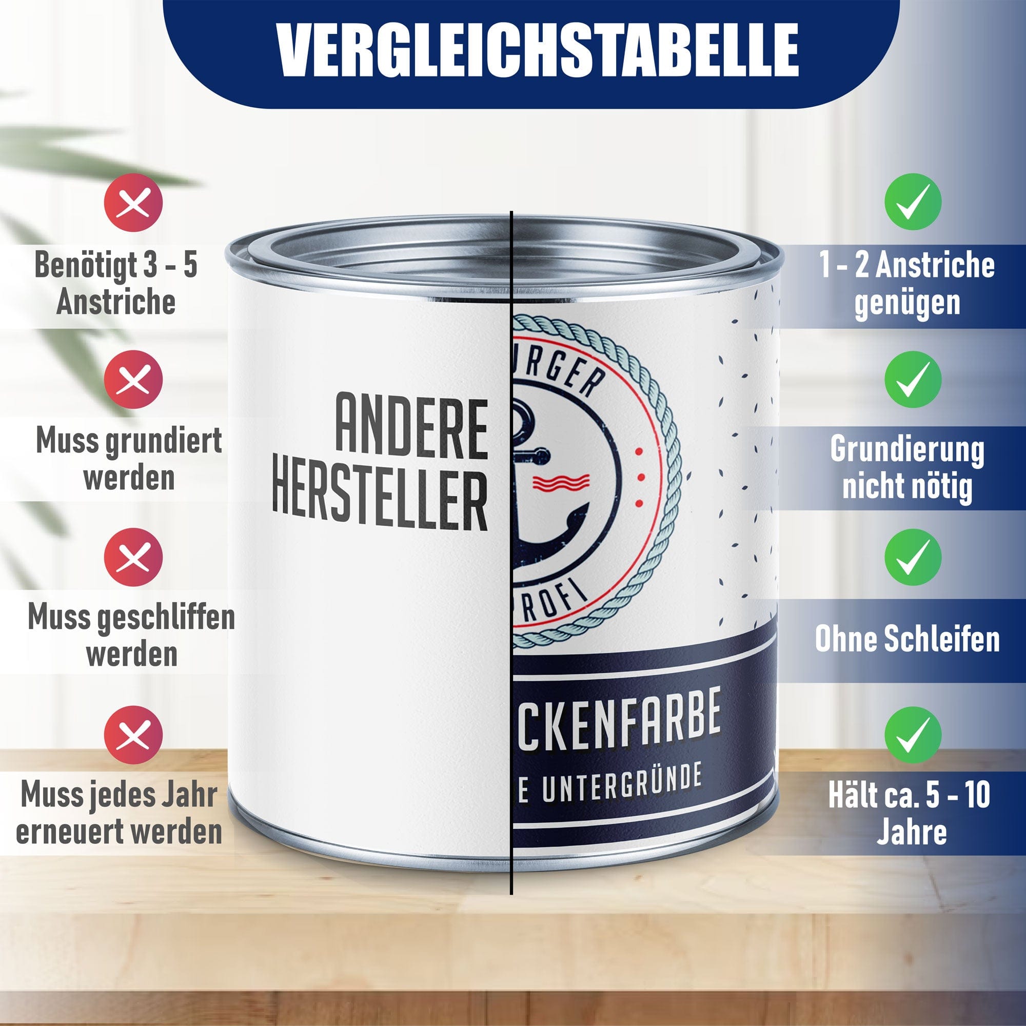 hamburger-lack-profi-schwimmbeckenfarbe-x500-peinture-piscine-rouge-tomate-ral-3 image 3