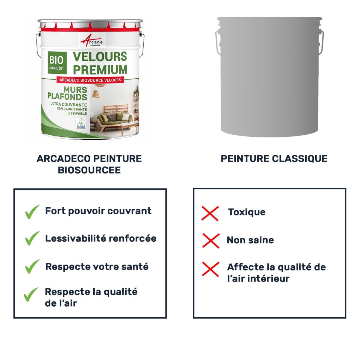 arcane-arcadeco-peinture-velours-2-5-l-blanc-perl-biosourc-e image 7