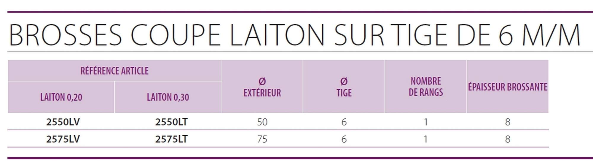 kibros-brosses-rotatives-brosse-coupe-laiton-50-mm-souple image 7