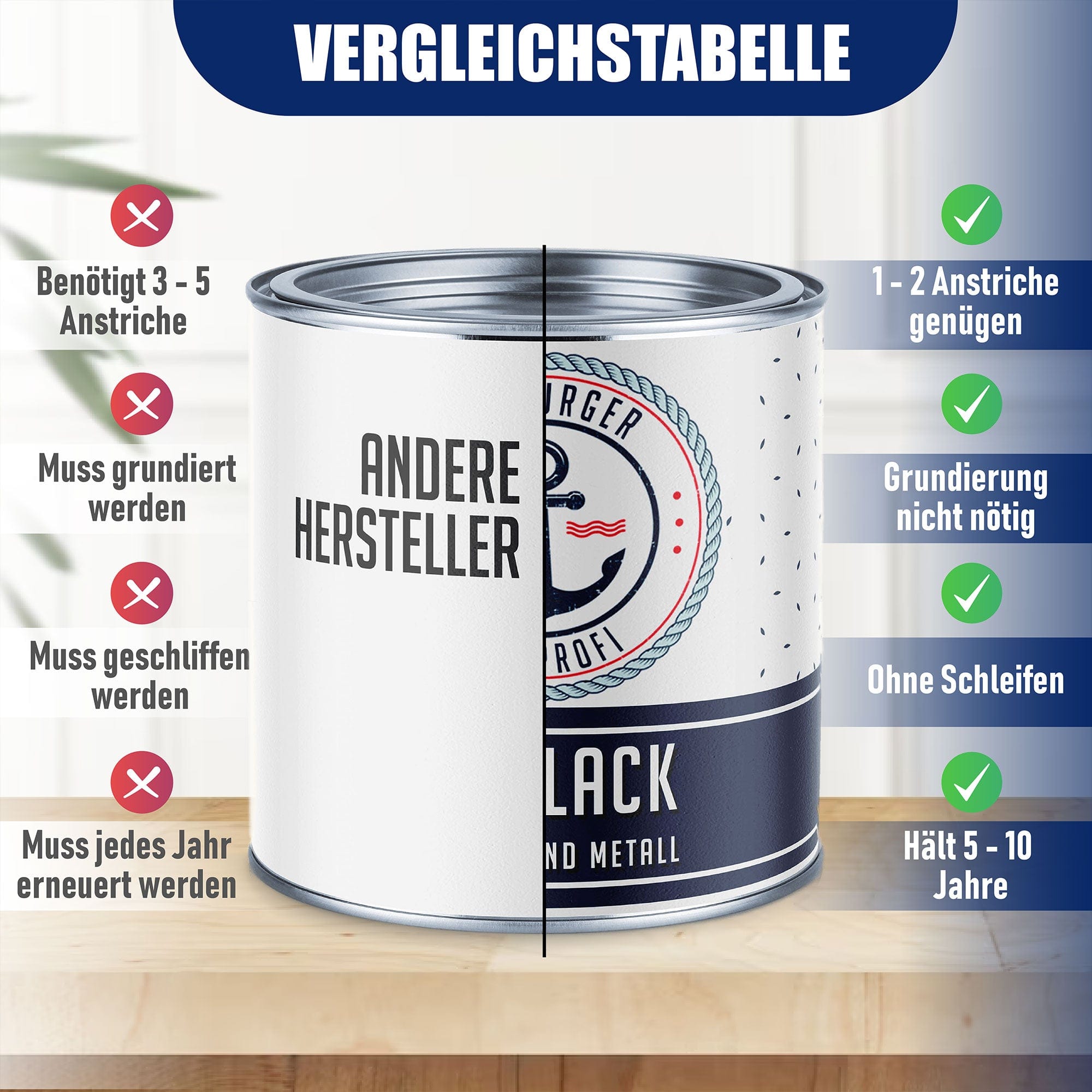 hamburger-lack-profi-bootslack-ral-7016-peinture-bateau-gris-1-l-kit image 4