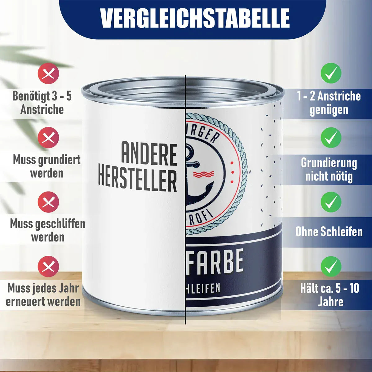 hamburger-lack-profi-m-belfarbe-ral-3012-peinture-meuble-beige-rouge-1-l image 5