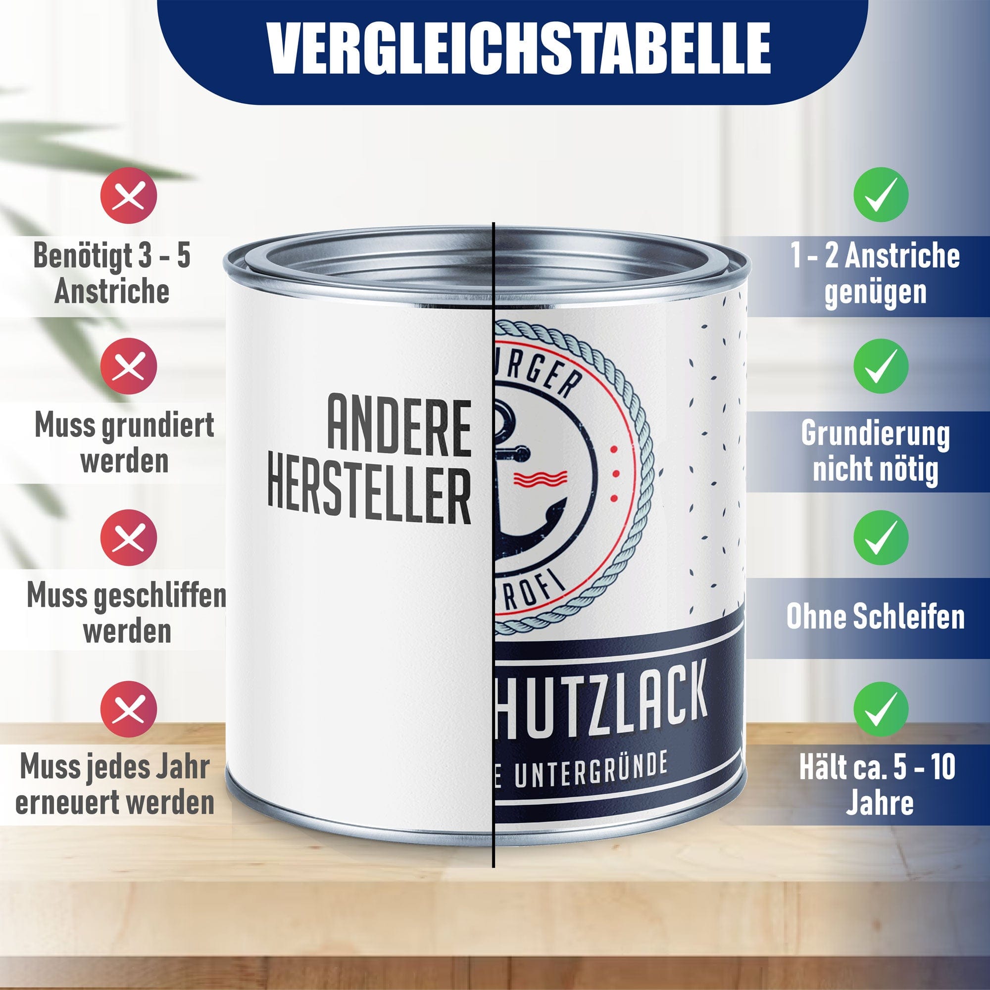 hamburger-lack-profi-3-en-1-ral-6018-peinture-m-tal-vert-1-l image 5